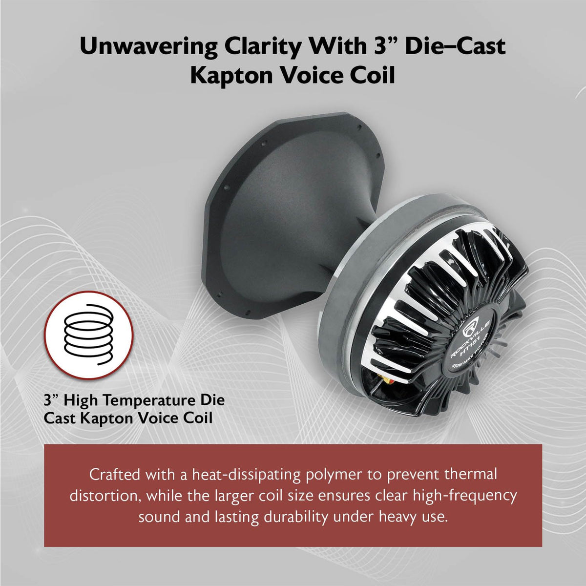 Rockville HT151 3-inch voice coil close-up for reliable high-output