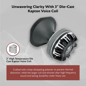 Rockville HT151 3-inch voice coil close-up for reliable high-output