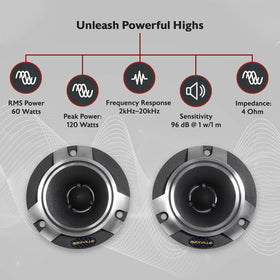 Rockville RT5 titanium diaphragm close-up for accurate treble