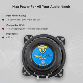 Rockville RV4.3A flex motion surround demonstrates durable, distortion-free midrange.