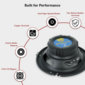 Rockville RV6.3A installed in car door showing real-world fitment benefit