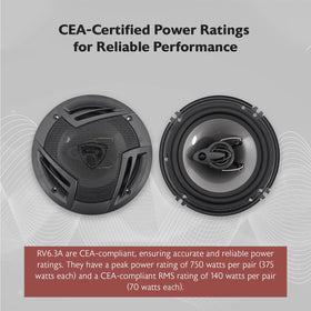 Rockville RV6.3A packaging and spec label showing CEA-rated power figures