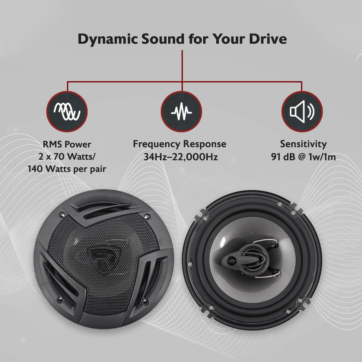 Rockville RV6.3A woofer close-up highlighting polypropylene cone and tighter bass