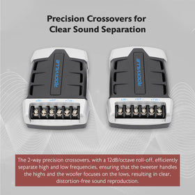 Rockville RV69.2C 6x9 crossover system image demonstrates precise frequency separation.