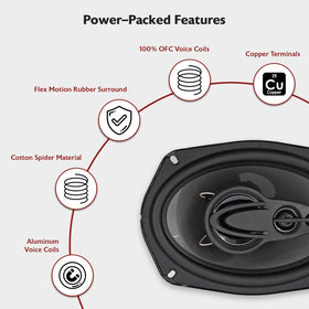 Rockville RV69.2C 6x9 shallow mount design enables flexible vehicle fit.