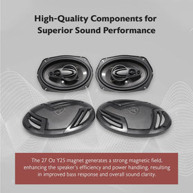 Rockville RV69.4A installed in car door showing improved cabin sound and dispersion