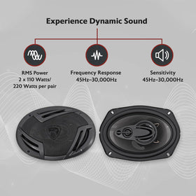 Rockville RV69.4A polypropylene woofer close-up showing cone texture and tighter bass