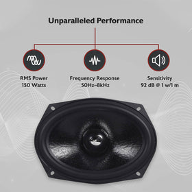 Rockville RVL69W large double-stacked magnet view for strong low-end
