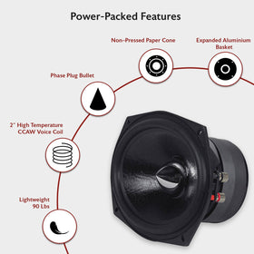 Rockville RVL69W installed in car door delivering deep mid-bass