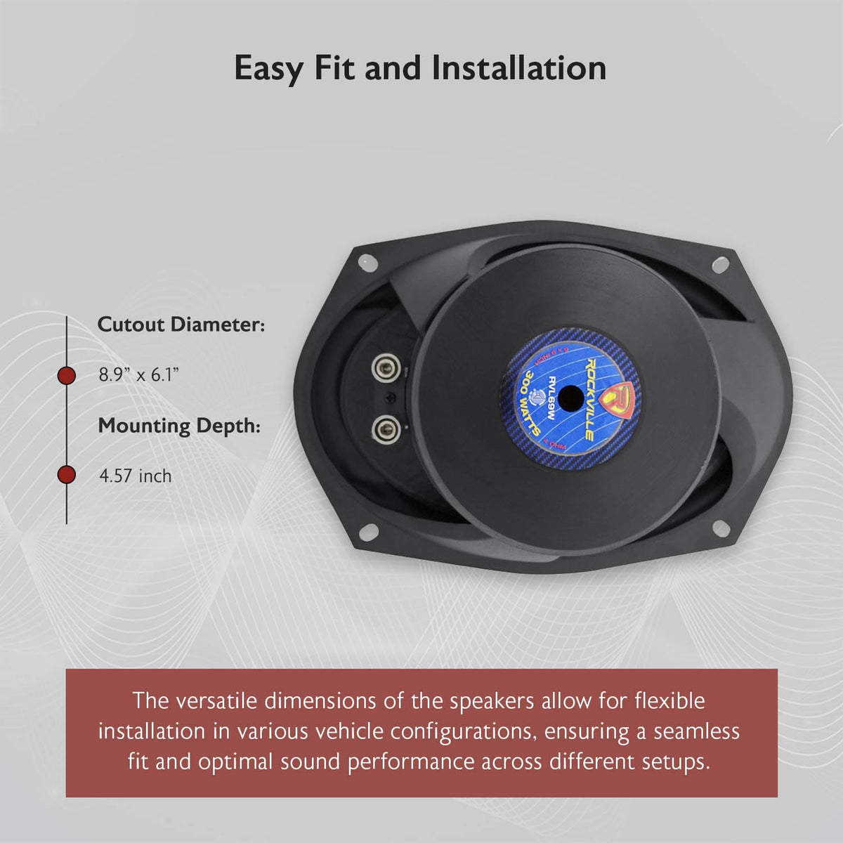Rockville RVL69W retail packaging and label for model verification
