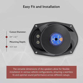 Rockville RVL69W retail packaging and label for model verification
