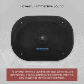Rockville RVL69W 2-inch voice coil close-up for high power handling