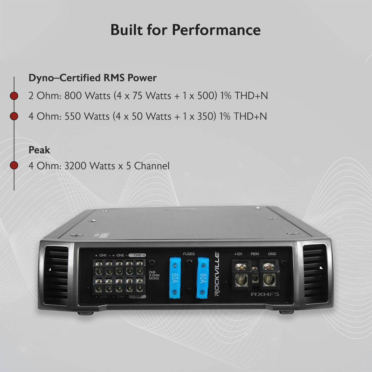 Rockville RXH-F5 auto-start feature for easier installation.