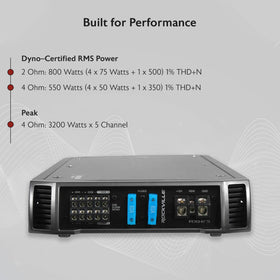 Rockville RXH-F5 auto-start feature for easier installation.