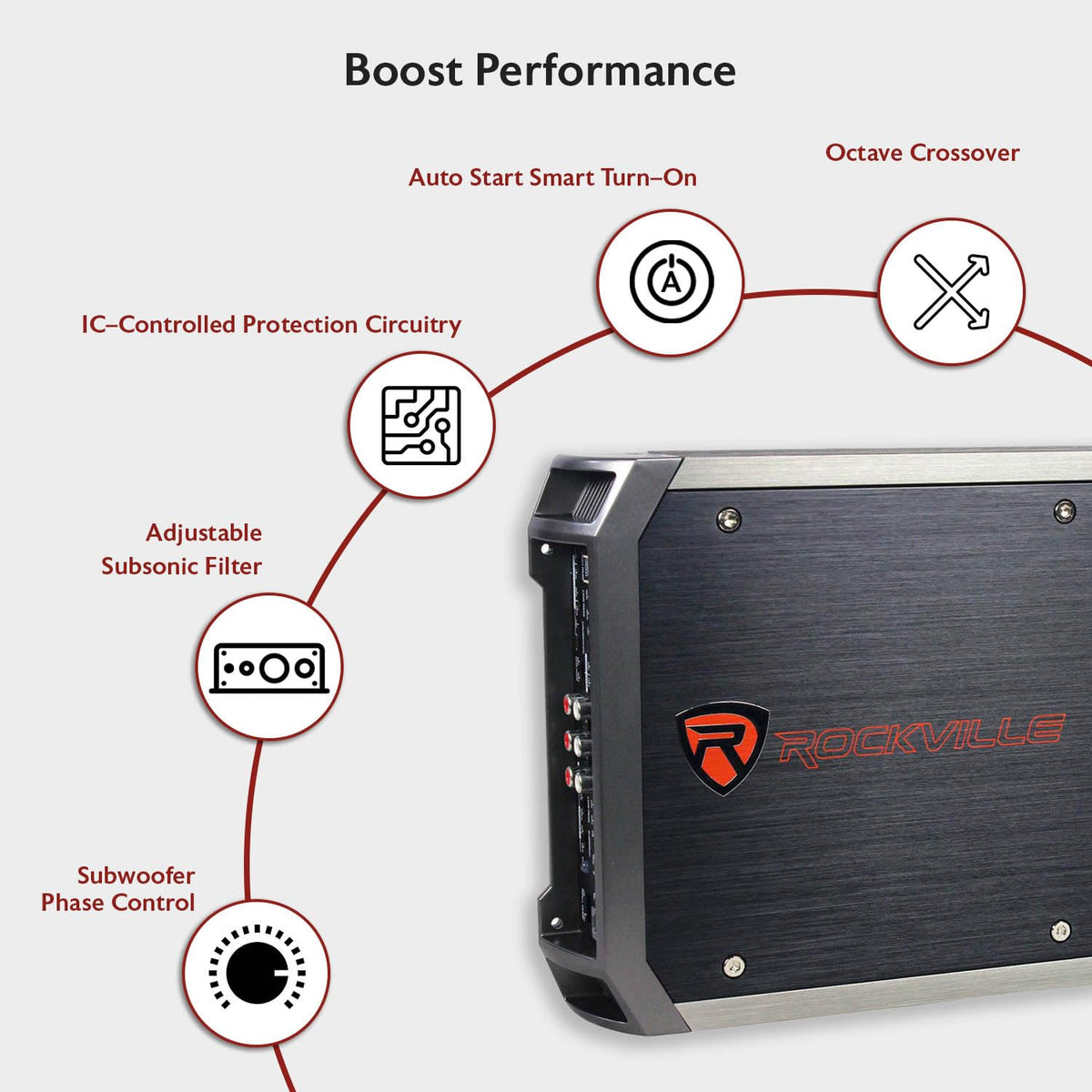 Rockville RXH-F5 differential crossover enables precise frequency control.
