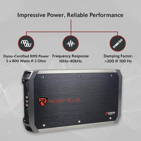 Rockville RXH-F5 dyno-certified RMS label confirms tested output.