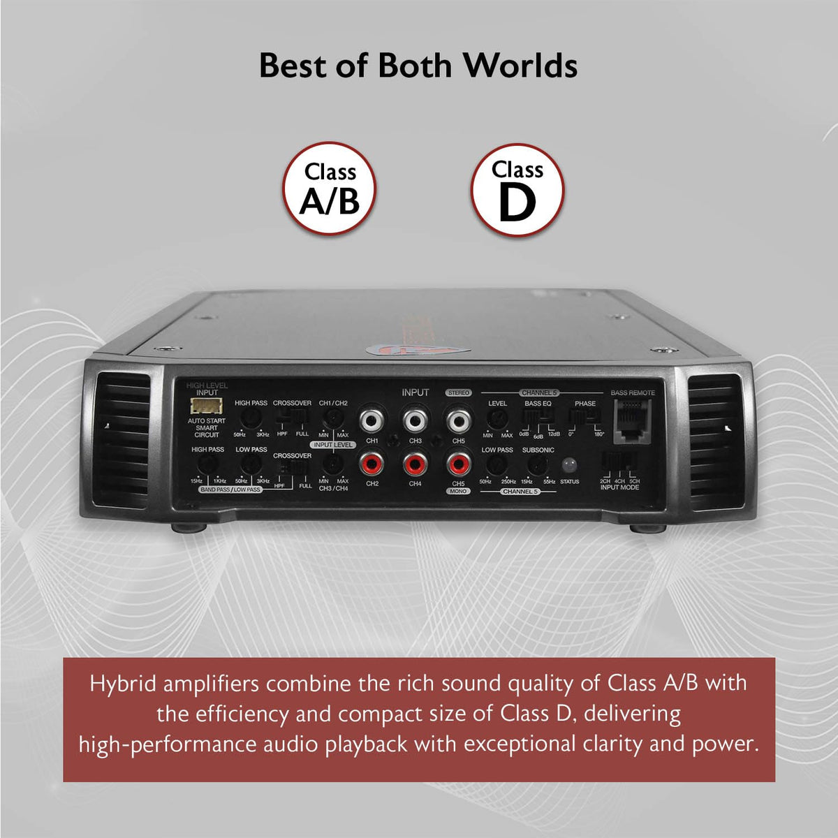 Rockville RXH-F5 MOSFET power supply delivers stable performance.