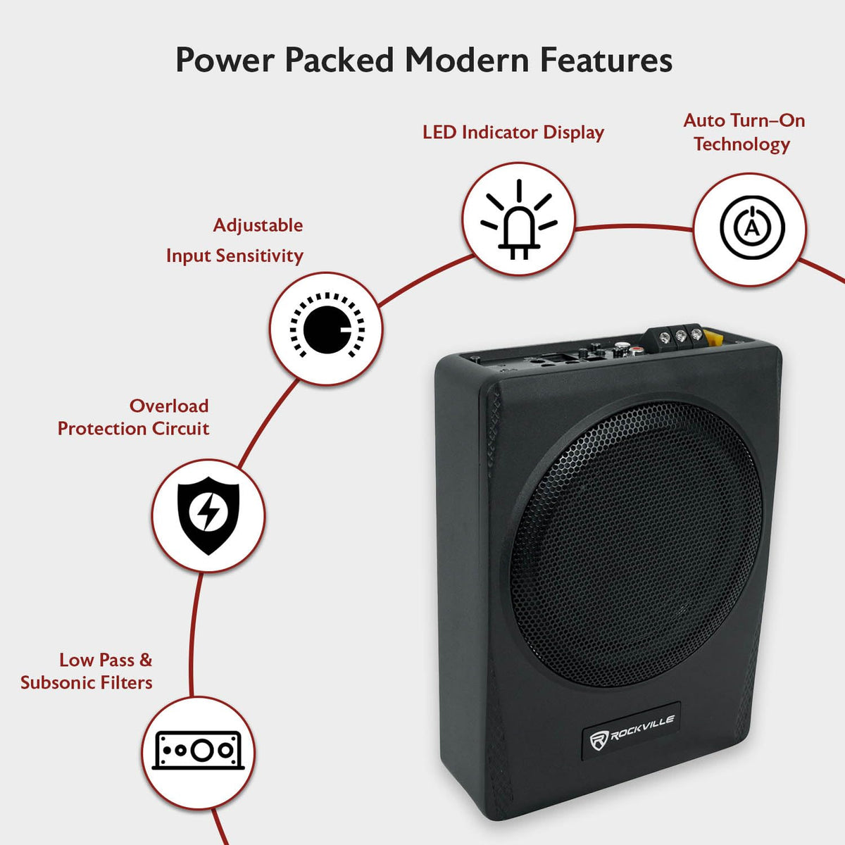 Rockville Slim under-seat subwoofer 3-inch thickness saves cabin space while preserving bass.