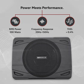 Rockville SS8P built-in amplifier panel with easy connections for upgrade-ready audio
