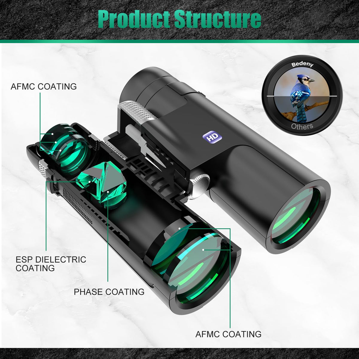 Rodcirant 18x50 binoculars with 19mm eyepieces for comfortable viewing.