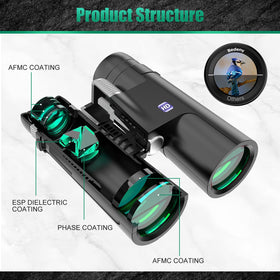 Rodcirant 18x50 binoculars with 19mm eyepieces for comfortable viewing.