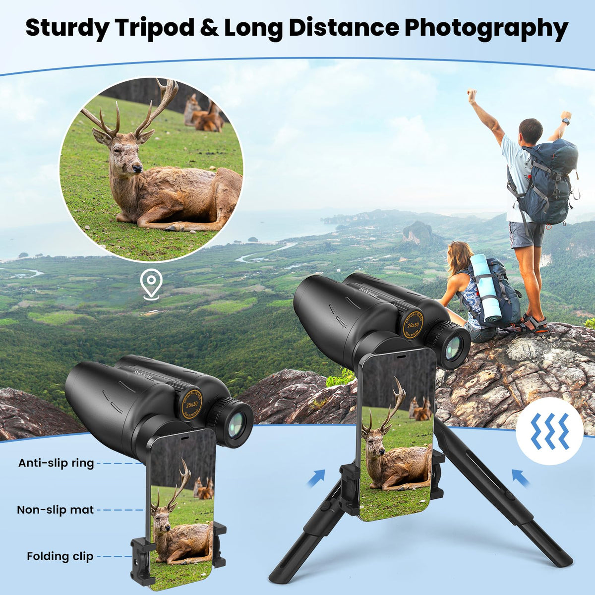 Rodcirant complete kit with phone and tripod adapters for versatile setups