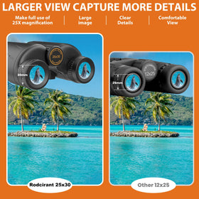 Rodcirant waterproof binoculars with IPX7 rating and rubber armor for rugged conditions.