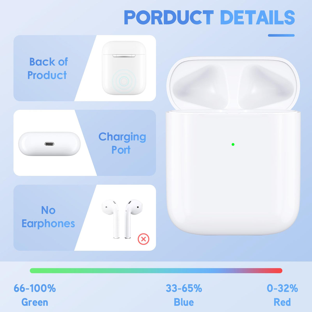 Rodkedc AirPods 2nd Gen case LED indicator shows charge status.