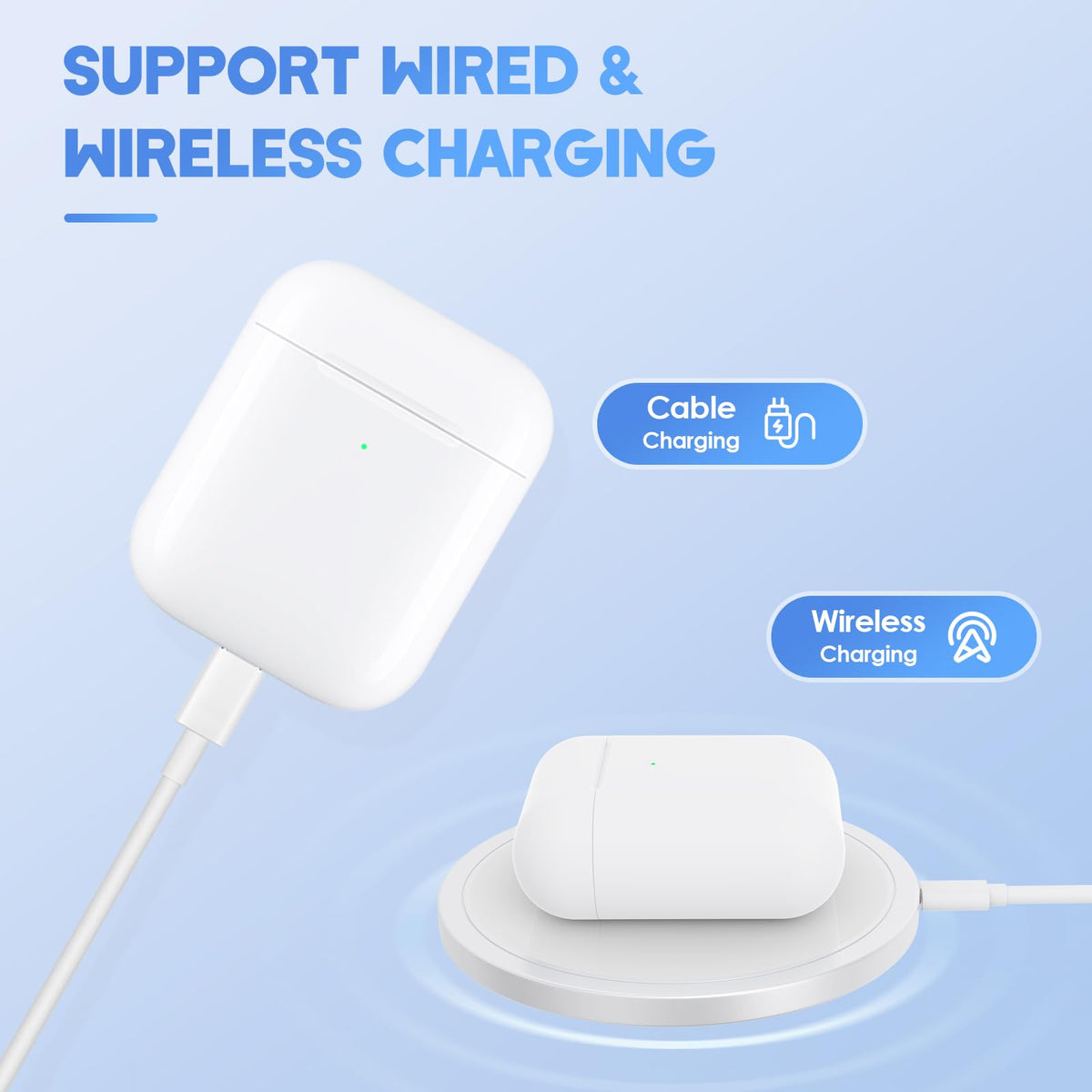 Rodkedc AirPods 2nd Gen case wired charging port for cable charging.