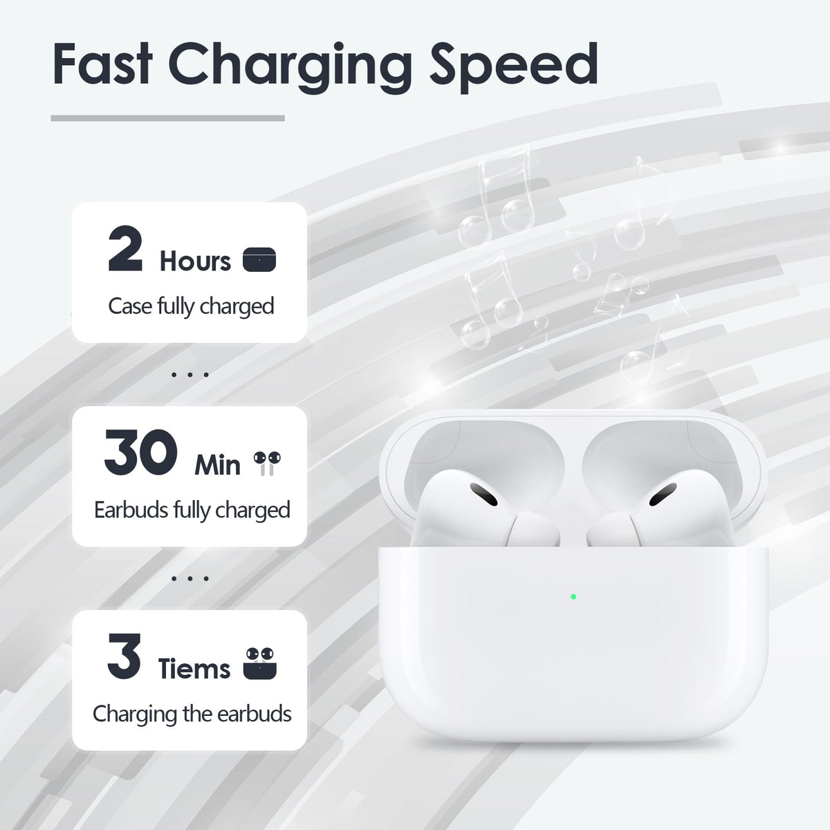 Rodkedc LED indicator detail showing charging colors for quick battery status recognition