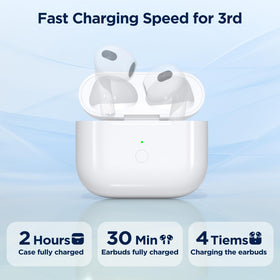 Rodkedc Lightning port detail illustrating wired charging for cooler, faster charges