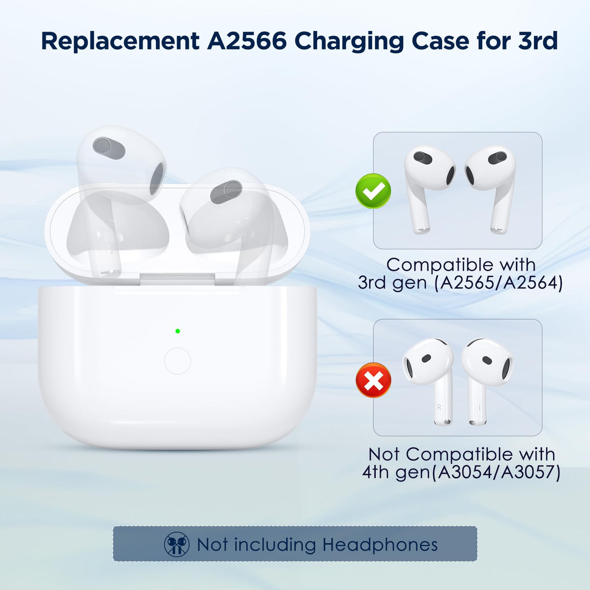 Rodkedc open case with AirPods 3 inside showing ready-to-charge convenience
