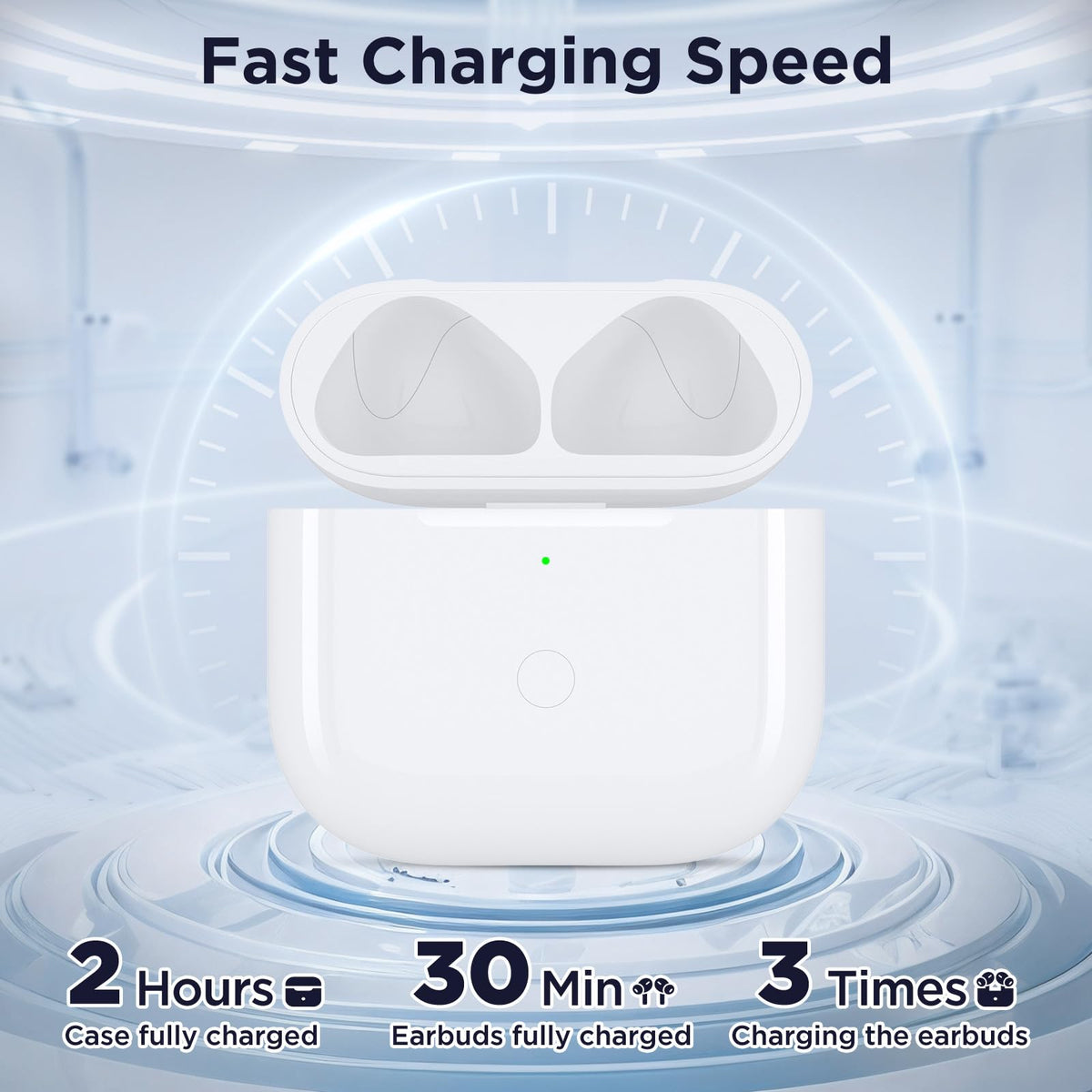 Rodkedc USB-C port close-up indicating fast wired charging convenience