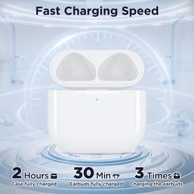 Rodkedc USB-C port close-up indicating fast wired charging convenience