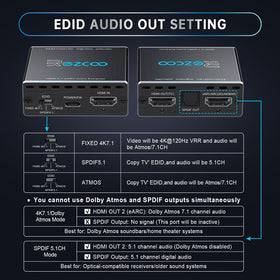 ROFAVEZCO ARC/eARC output with optical out supports soundbar setup.
