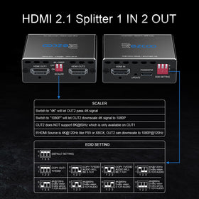 ROFAVEZCO power and HDMI cables with Type-C power connection for stable 4K/120Hz performance