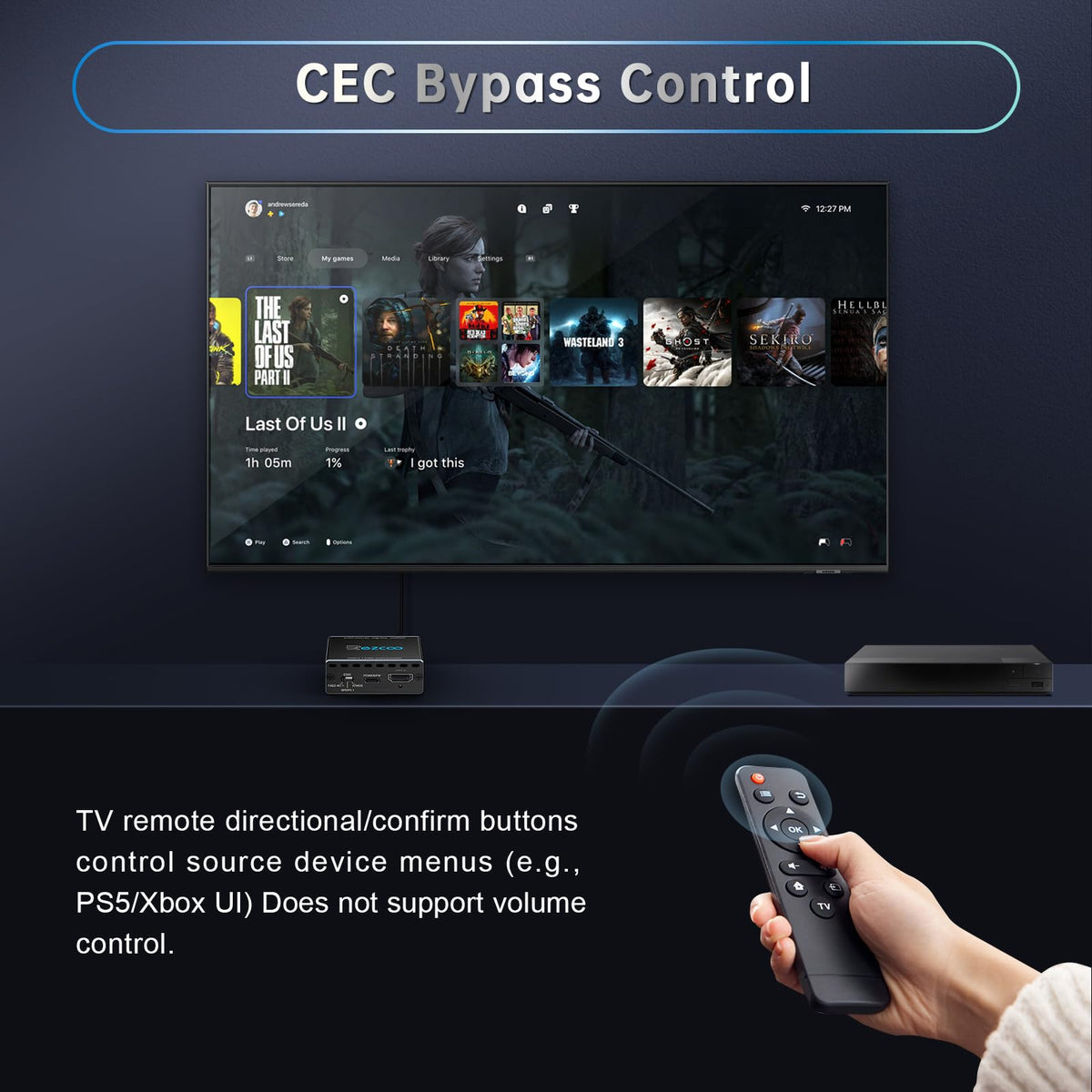 ROFAVEZCO device supports HDR and VRR in action.