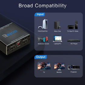 ROFAVEZCO in-use with two TVs mirroring a game so players see identical 4K images simultaneously