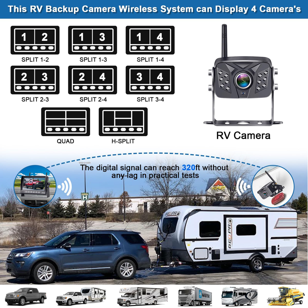 Rohent 7-inch DVR monitor enables full or split screen camera viewing.