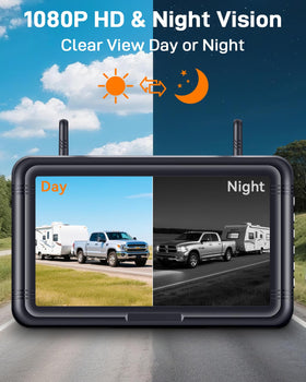 Rohent A70 long-range wireless signal delivers steady video on highways and campsites.