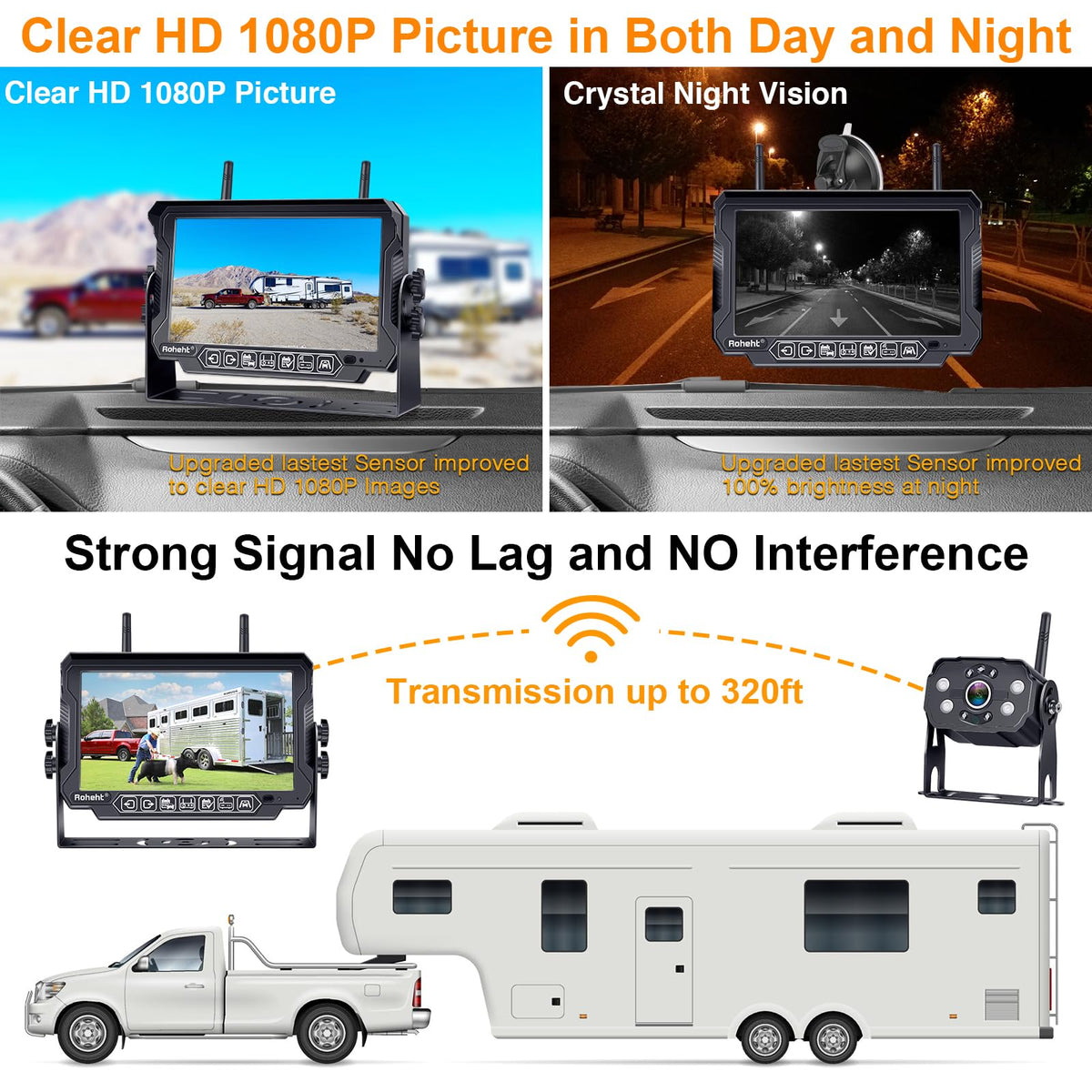 Rohent dual antennas ensure a strong wireless signal with minimal interference.