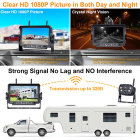 Rohent dual antennas ensure a strong wireless signal with minimal interference.