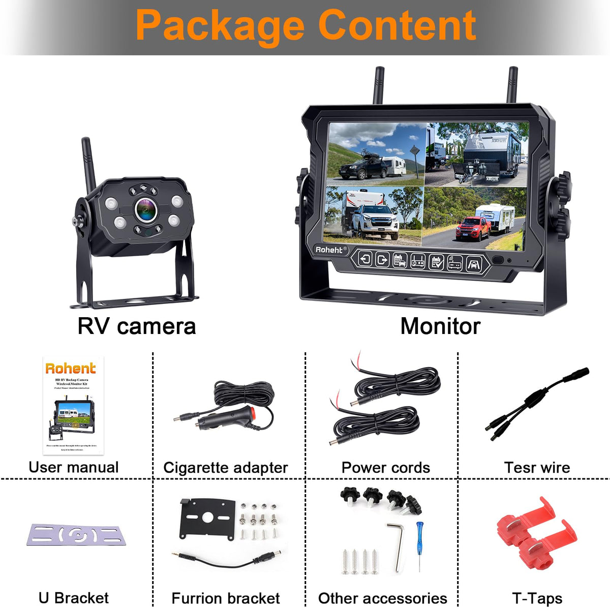 Rohent multi-view monitor supports Normal, Mirrored, and Upside-Down displays.