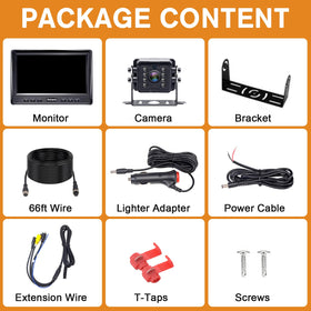Rohent camera and monitor in RV camping scene showing practical-use benefit