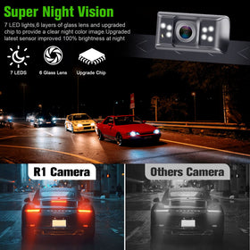 Rohent rear camera mounted by license plate for accurate parking aid