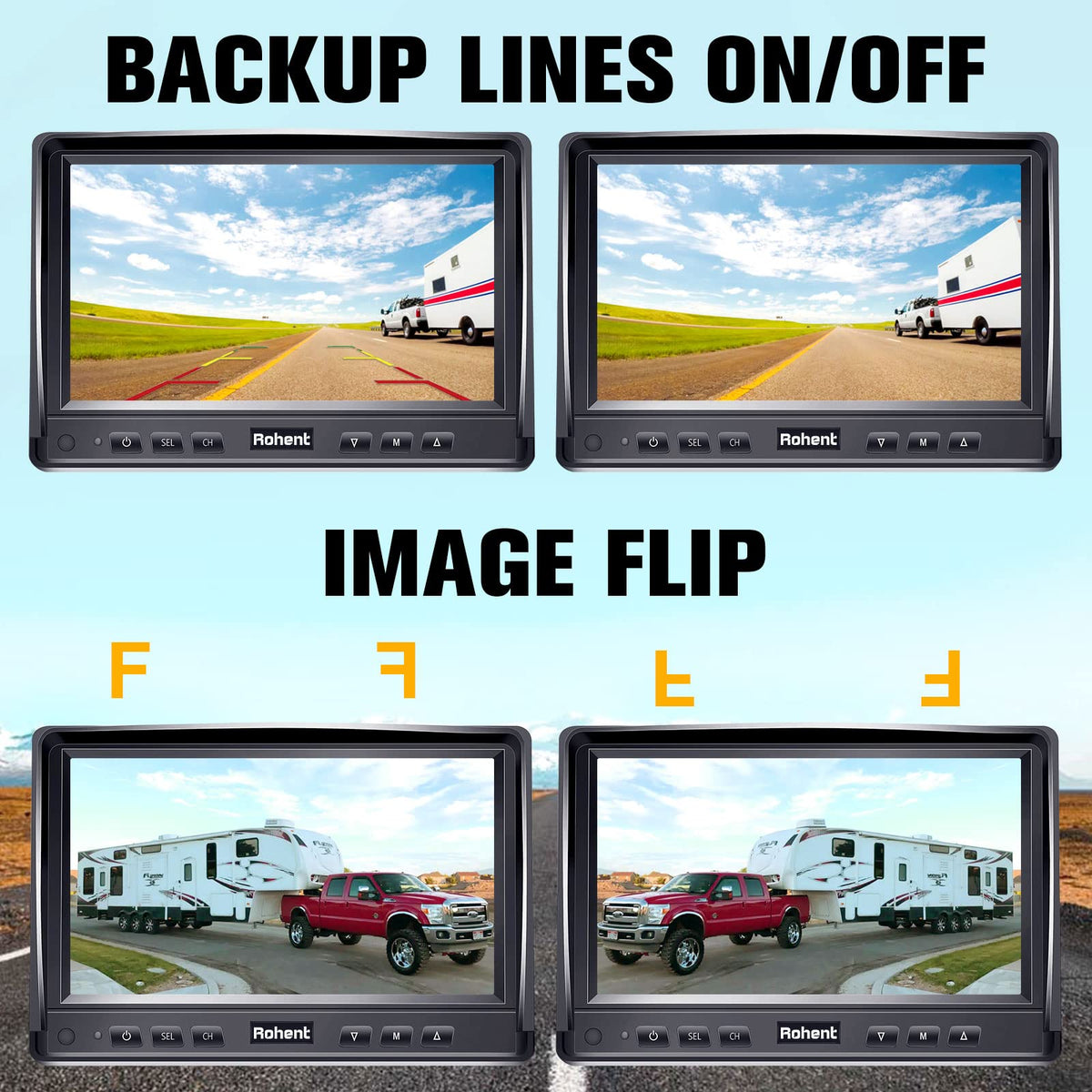 Rohent camera mounted on RV rear for size-scale comparison benefit