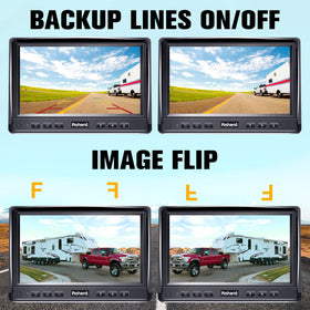 Rohent camera mounted on RV rear for size-scale comparison benefit
