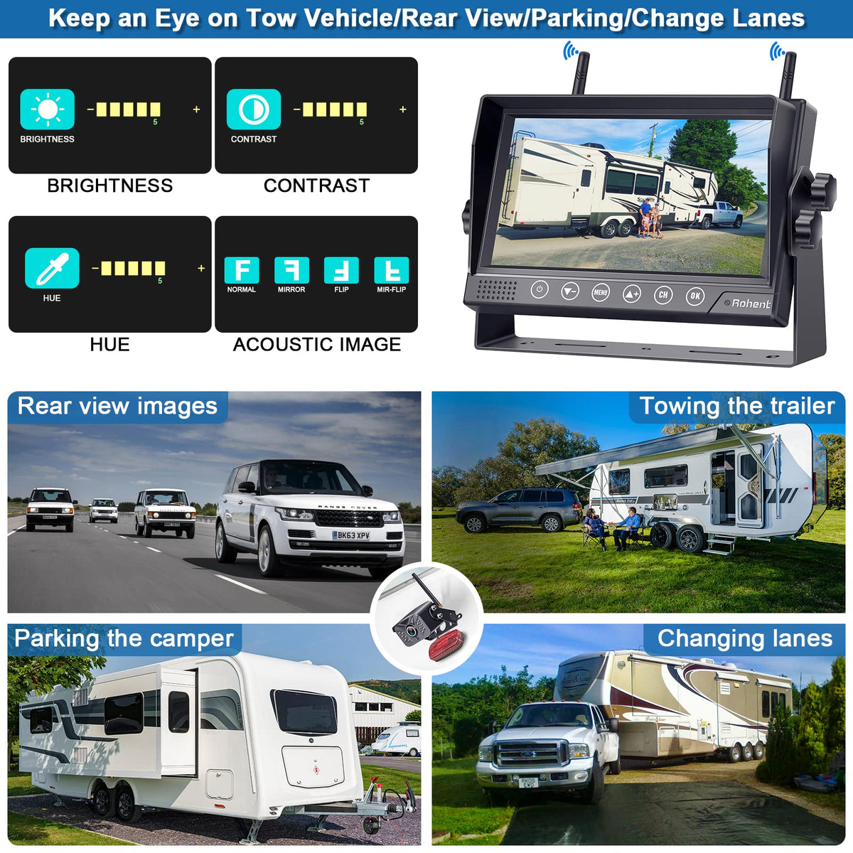Rohent trucks and motorhomes compatibility makes installation straightforward.