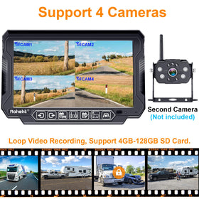 Rohent expandable system supports four cameras for full coverage.
