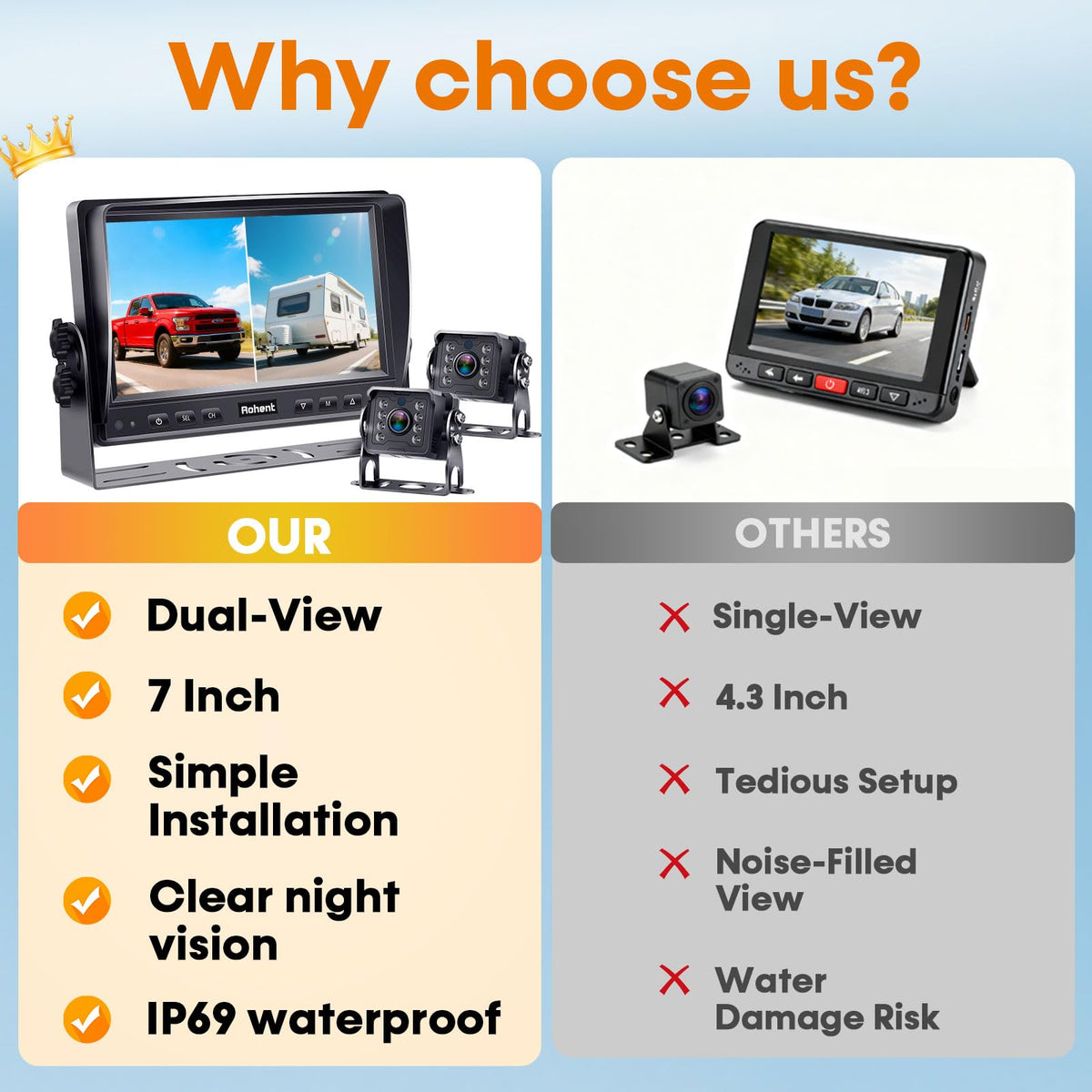 Rohent wired 1080p signal delivers stable, lag-free feeds.